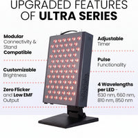 Red Light Therapy Panel Designed for Daily Wellness, 72 Quad Chip LEDs, 4 Wavelengths, Adjustable Brightness