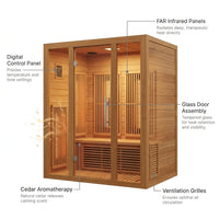 Dynamic Infrared Saunas 4 - Person Indoor Bluetooth Compatible FAR Infrared Sauna in Cedar — How It Works