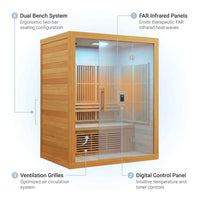 Infrared Sauna Built to Support Daily Wellness, 4 Person Capacity, Canadian Red Cedar, Near Zero EMF — How It Works